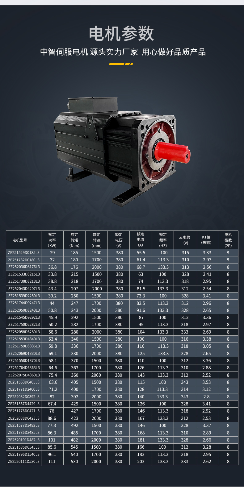 ZE25系列伺服電機(jī)詳情頁_03.jpg